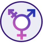Male, Female, and Transgender symbol
